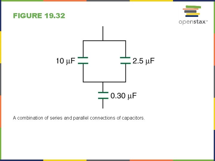 FIGURE 19. 32 A combination of series and parallel connections of capacitors. 