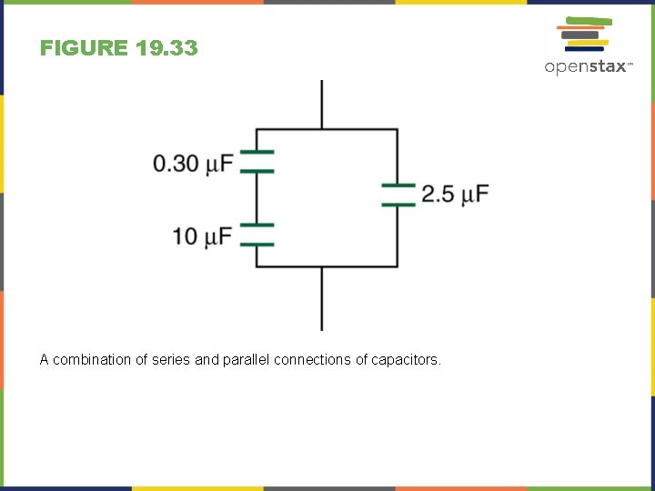 FIGURE 19. 33 A combination of series and parallel connections of capacitors. 