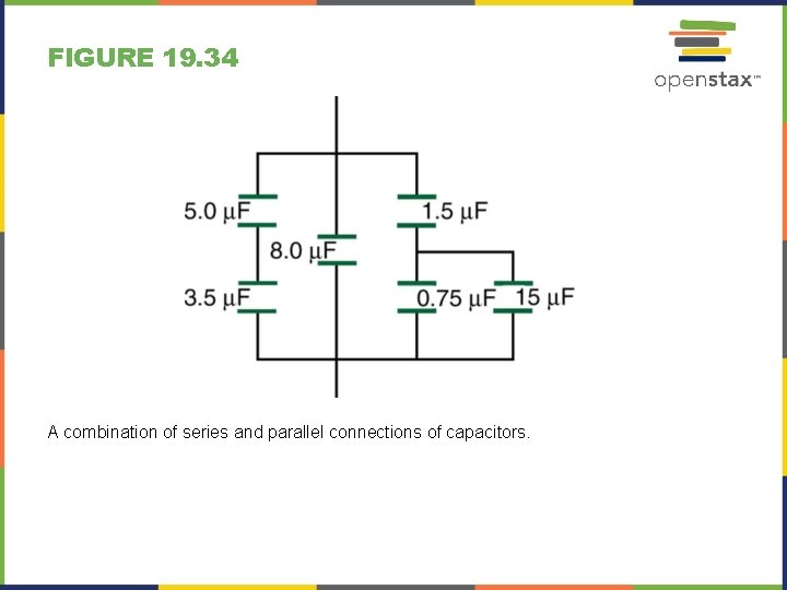 FIGURE 19. 34 A combination of series and parallel connections of capacitors. 