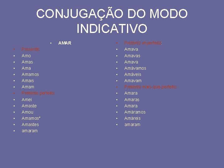 CONJUGAÇÃO DO MODO INDICATIVO • • • • Presente: Amo Amas Amamos Amais Amam