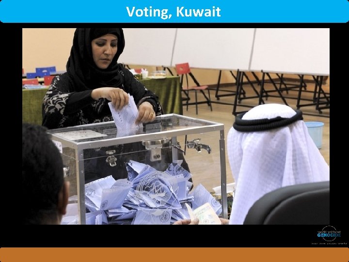 Voting, Kuwait 