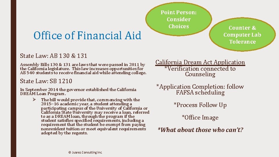 Office of Financial Aid State Law: AB 130 & 131 Assembly Bills 130 &