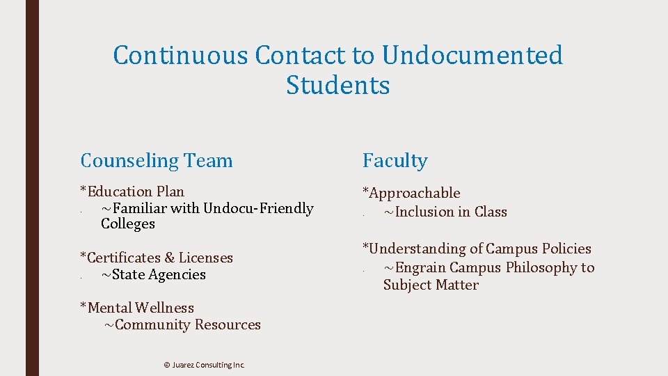 Continuous Contact to Undocumented Students Counseling Team Faculty *Education Plan ~Familiar with Undocu-Friendly Colleges