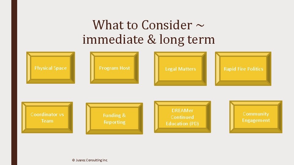 What to Consider ~ immediate & long term Physical Space Coordinator vs Team Program