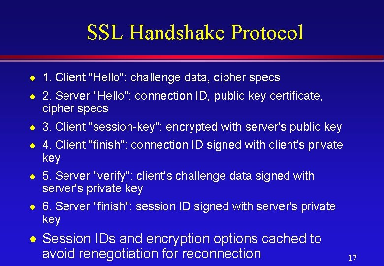 SSL Handshake Protocol l 1. Client "Hello": challenge data, cipher specs l 2. Server