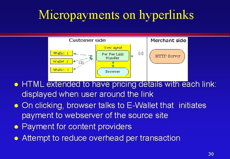 Micropayments on hyperlinks l l HTML extended to have pricing details with each link: