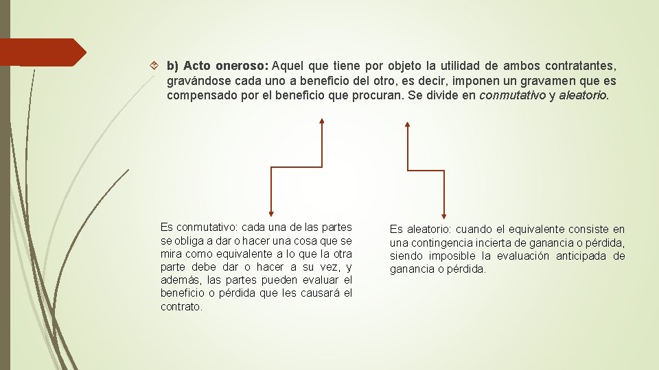  b) Acto oneroso: Aquel que tiene por objeto la utilidad de ambos contratantes,