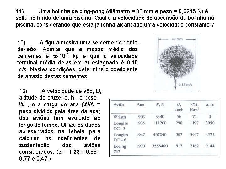 14) Uma bolinha de ping-pong (diâmetro = 38 mm e peso = 0, 0245