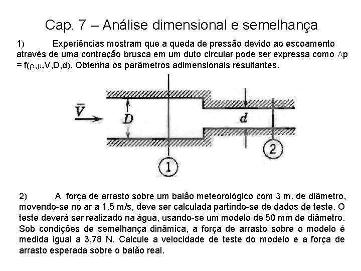 Cap. 7 – Análise dimensional e semelhança 1) Experiências mostram que a queda de