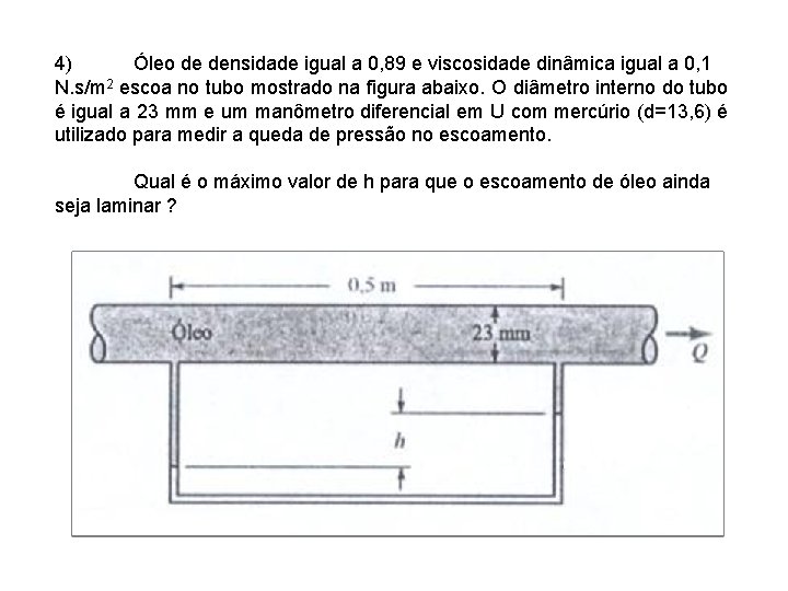 4) Óleo de densidade igual a 0, 89 e viscosidade dinâmica igual a 0,