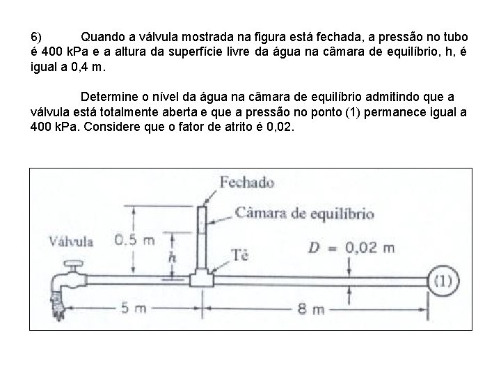 6) Quando a válvula mostrada na figura está fechada, a pressão no tubo é