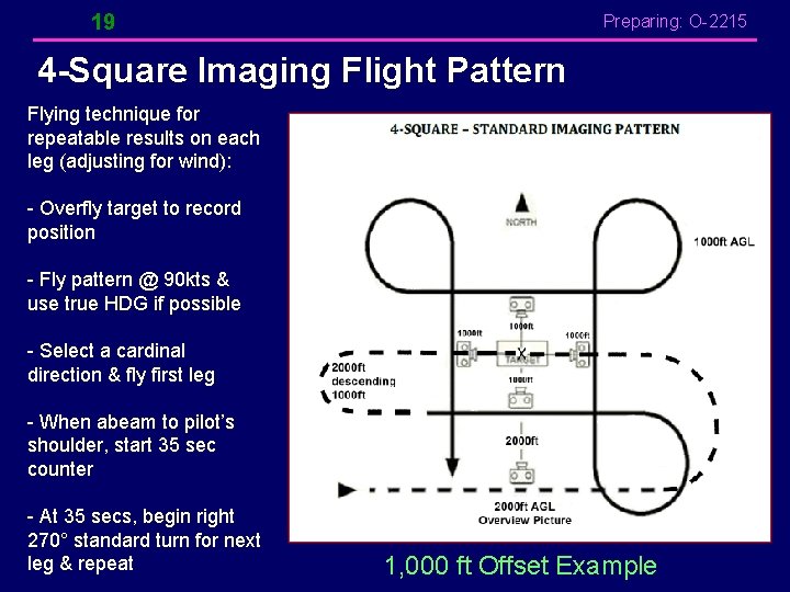 19 Preparing: O-2215 4 -Square Imaging Flight Pattern Flying technique for repeatable results on 19 Preparing: O-2215 4 -Square Imaging Flight Pattern Flying technique for repeatable results on