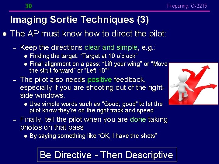 30 Preparing: O-2215 Imaging Sortie Techniques (3) l The AP must know how to 30 Preparing: O-2215 Imaging Sortie Techniques (3) l The AP must know how to