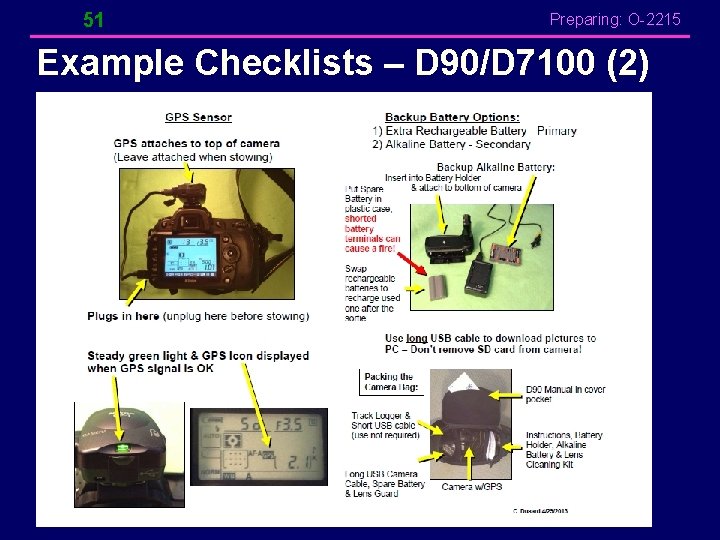 51 Preparing: O-2215 Example Checklists – D 90/D 7100 (2) 51 Preparing: O-2215 Example Checklists – D 90/D 7100 (2)