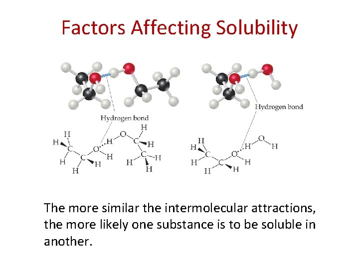 Factors Affecting Solubility The more similar the intermolecular attractions, the more likely one substance