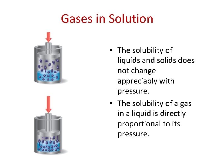 Gases in Solution • The solubility of liquids and solids does not change appreciably