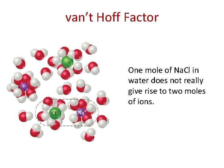 van’t Hoff Factor One mole of Na. Cl in water does not really give