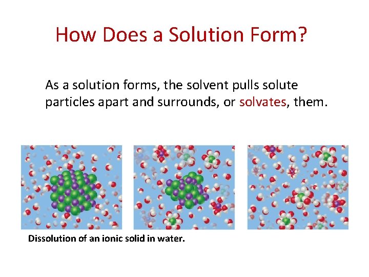 How Does a Solution Form? As a solution forms, the solvent pulls solute particles