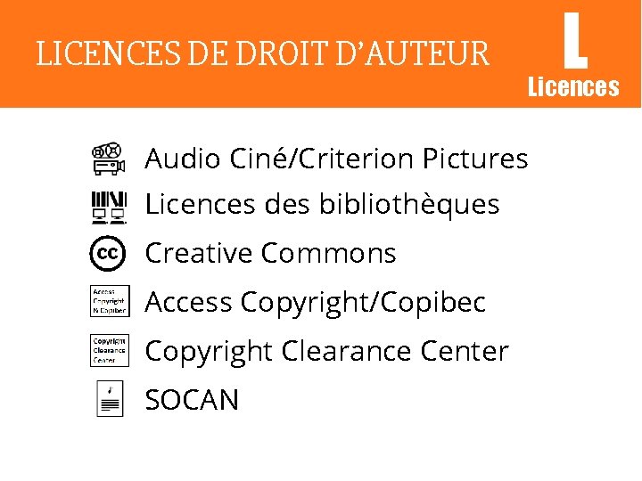 LICENCES DE DROIT D’AUTEUR Licences Audio Ciné/Criterion Pictures Licences des bibliothèques Creative Commons Access