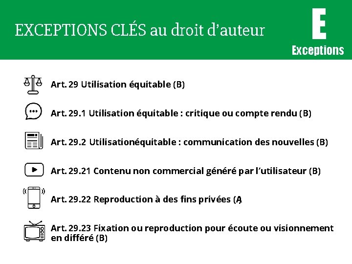 EXCEPTIONS CLÉS au droit d’auteur E Exceptions Art. 29 Utilisation équitable (B) Art. 29.