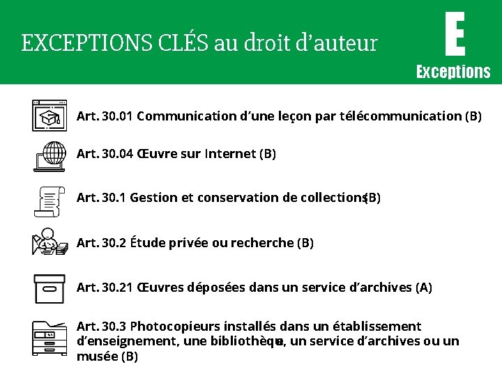 EXCEPTIONS CLÉS au droit d’auteur E Exceptions Art. 30. 01 Communication d’une leçon par