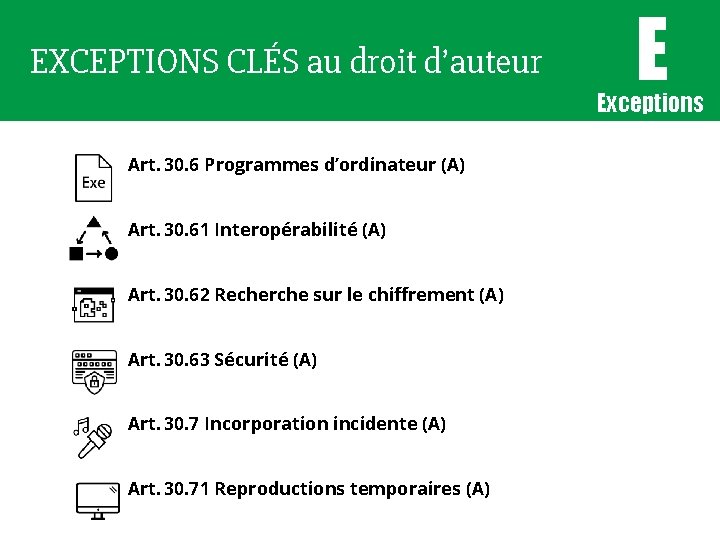 EXCEPTIONS CLÉS au droit d’auteur E Exceptions Art. 30. 6 Programmes d’ordinateur (A) Art.