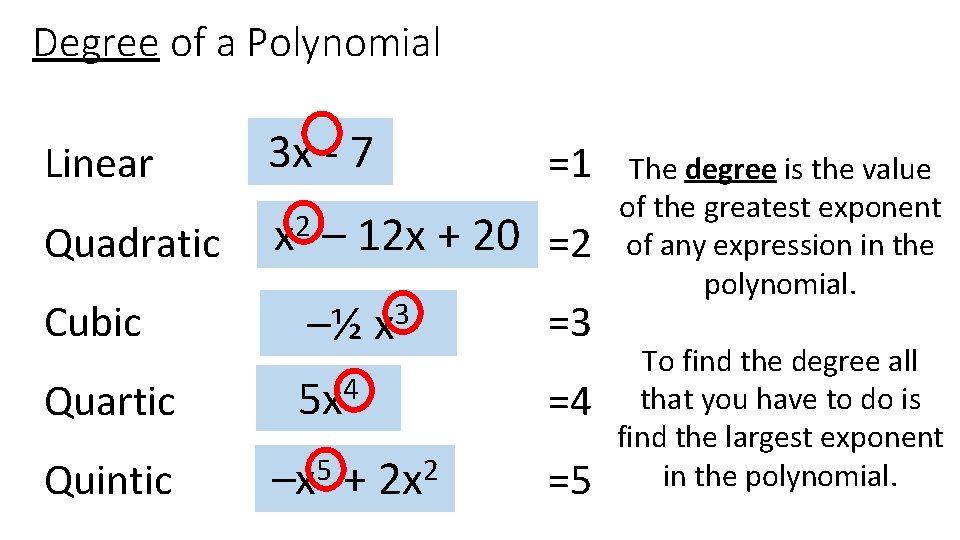 Degree of a Polynomial Linear 3 x - 7 Quadratic 2 x =1 –