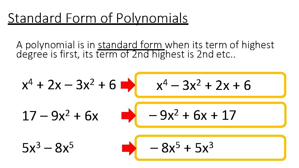 Standard Form of Polynomials A polynomial is in standard form when its term of