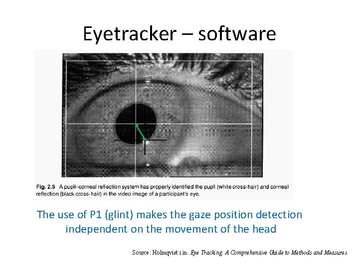 Eyetracker – software The use of P 1 (glint) makes the gaze position detection Eyetracker – software The use of P 1 (glint) makes the gaze position detection