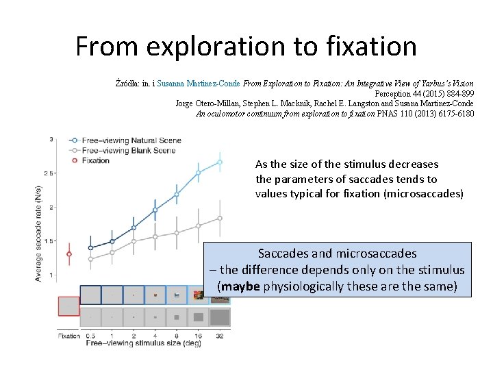 From exploration to fixation Źródła: in. i Susanna Martinez-Conde From Exploration to Fixation: An From exploration to fixation Źródła: in. i Susanna Martinez-Conde From Exploration to Fixation: An
