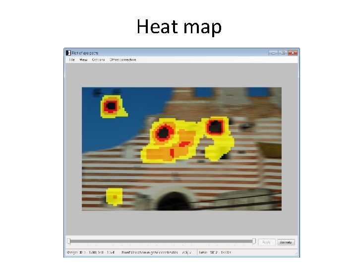 Heat map Heat map