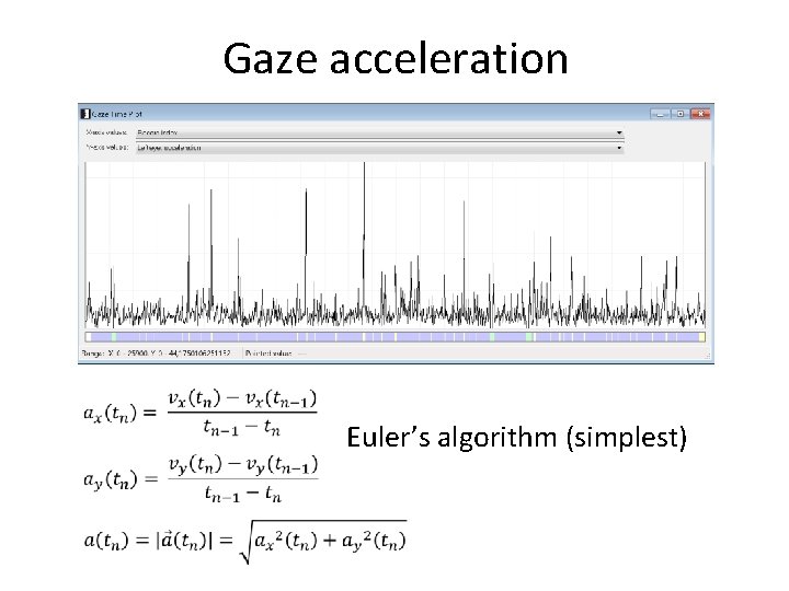 Gaze acceleration Euler’s algorithm (simplest) Gaze acceleration Euler’s algorithm (simplest)