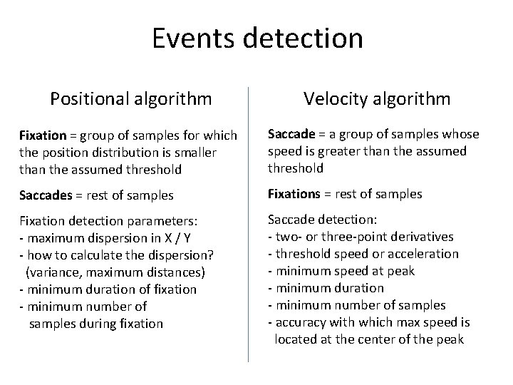 Events detection Positional algorithm Velocity algorithm Fixation = group of samples for which the Events detection Positional algorithm Velocity algorithm Fixation = group of samples for which the