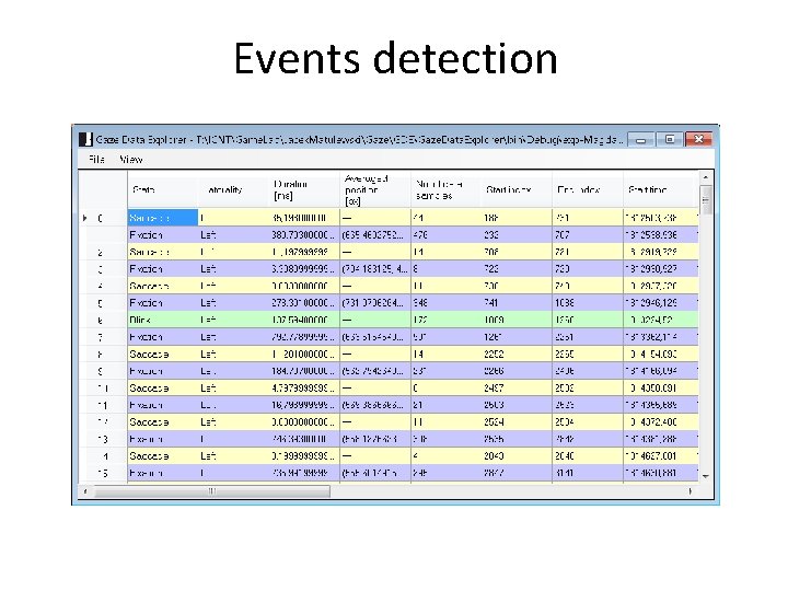 Events detection Events detection