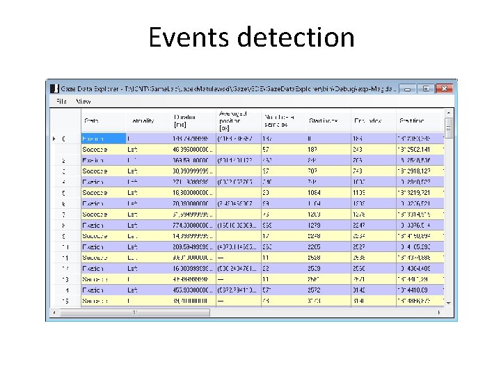 Events detection Events detection