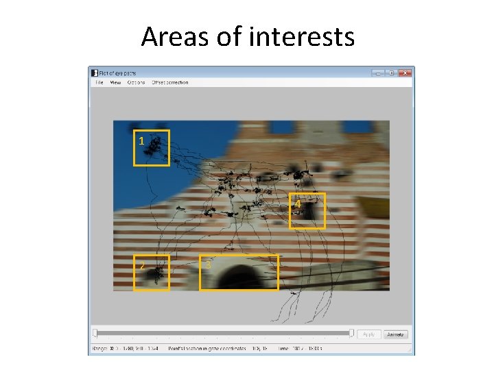 Areas of interests 1 4 2 3 Areas of interests 1 4 2 3