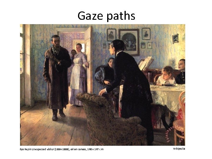 Gaze paths Ilya Repin Unexpected visitor (1884 -1888), oil on canvas, 160 x 167 Gaze paths Ilya Repin Unexpected visitor (1884 -1888), oil on canvas, 160 x 167