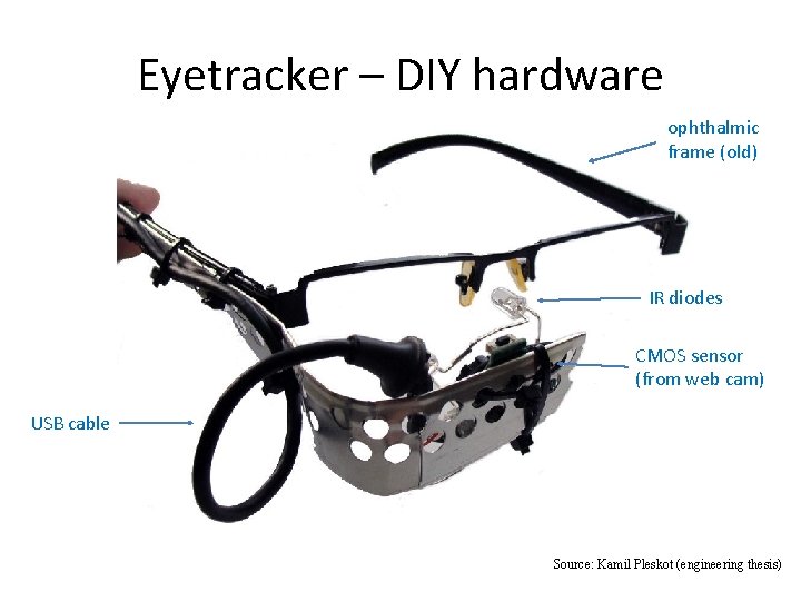 Eyetracker – DIY hardware ophthalmic frame (old) IR diodes CMOS sensor (from web cam) Eyetracker – DIY hardware ophthalmic frame (old) IR diodes CMOS sensor (from web cam)
