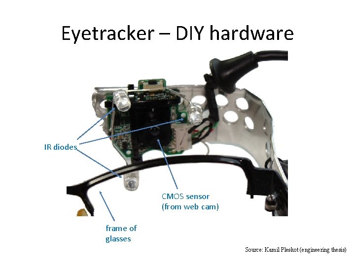 Eyetracker – DIY hardware IR diodes CMOS sensor (from web cam) frame of glasses Eyetracker – DIY hardware IR diodes CMOS sensor (from web cam) frame of glasses