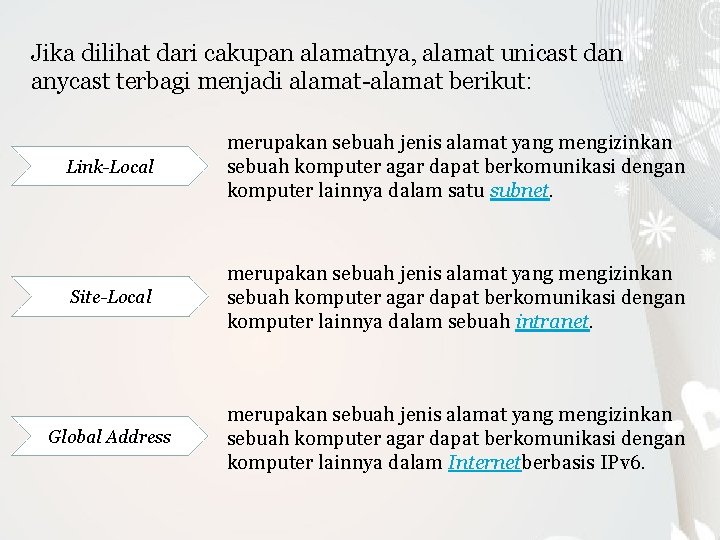 Jika dilihat dari cakupan alamatnya, alamat unicast dan anycast terbagi menjadi alamat-alamat berikut: Link-Local
