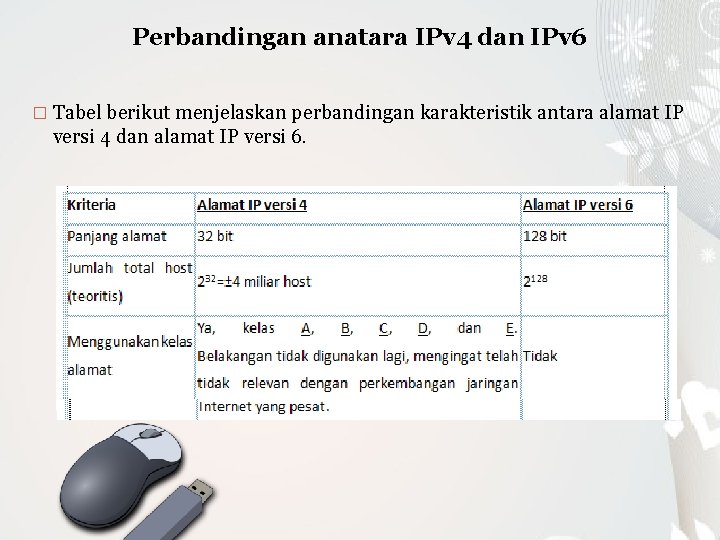 Perbandingan anatara IPv 4 dan IPv 6 � Tabel berikut menjelaskan perbandingan karakteristik antara