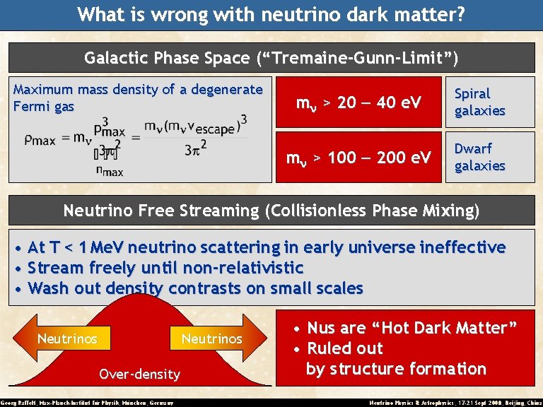 What is wrong with neutrino dark matter? Galactic Phase Space (“Tremaine-Gunn-Limit”) Maximum mass density