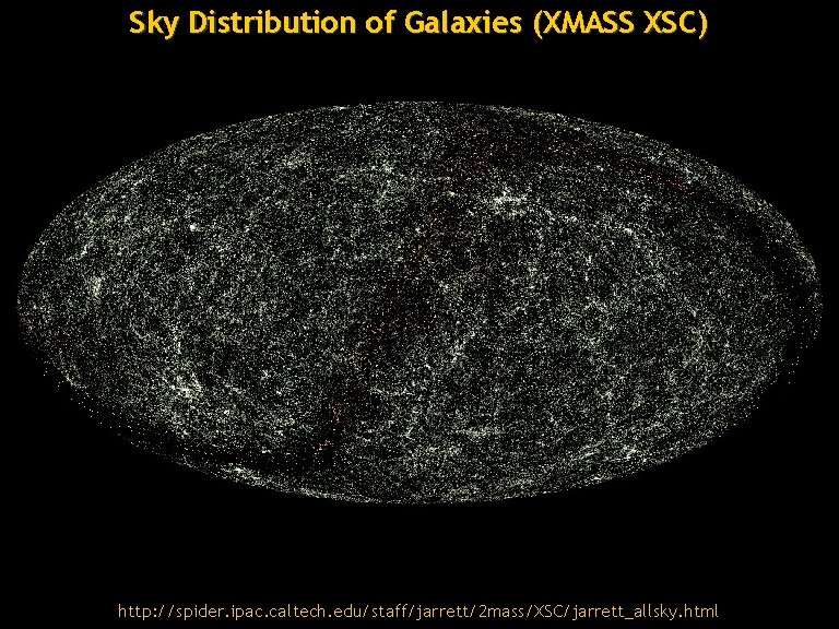 Sky Distribution of Galaxies (XMASS XSC) http: //spider. ipac. caltech. edu/staff/jarrett/2 mass/XSC/jarrett_allsky. html Neutrino