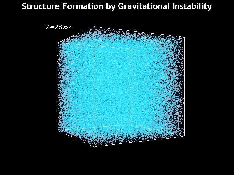 Structure Formation by Gravitational Instability Georg Raffelt, Max-Planck-Institut für Physik, München, Germany Neutrino Physics