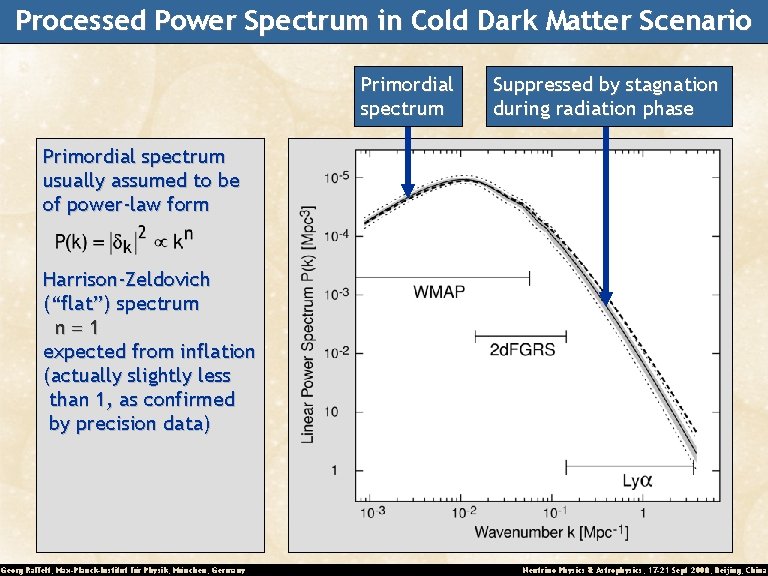 Processed Power Spectrum in Cold Dark Matter Scenario Primordial spectrum Suppressed by stagnation during