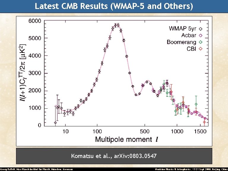 Latest CMB Results (WMAP-5 and Others) Komatsu et al. , ar. Xiv: 0803. 0547
