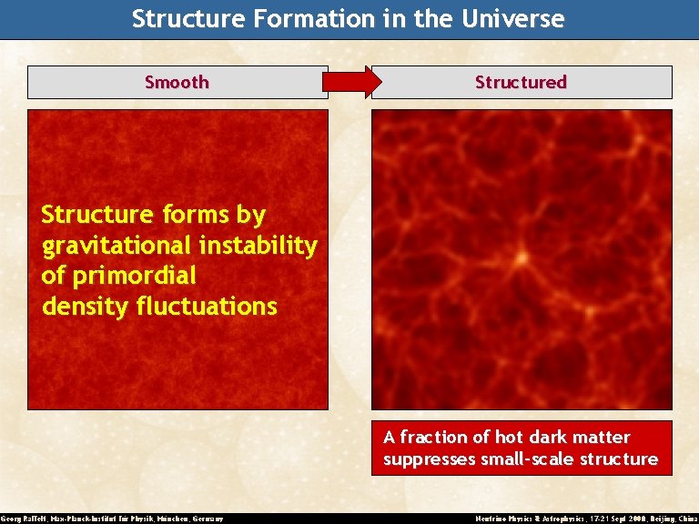 Structure Formation in the Universe Smooth Structured Structure forms by gravitational instability of primordial