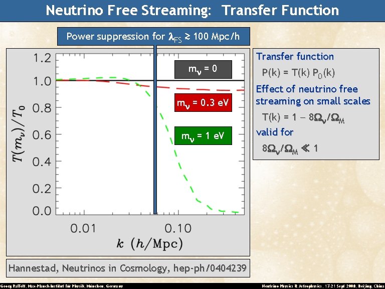 Neutrino Free Streaming: Transfer Function Power suppression for l. FS ≳ 100 Mpc/h mn