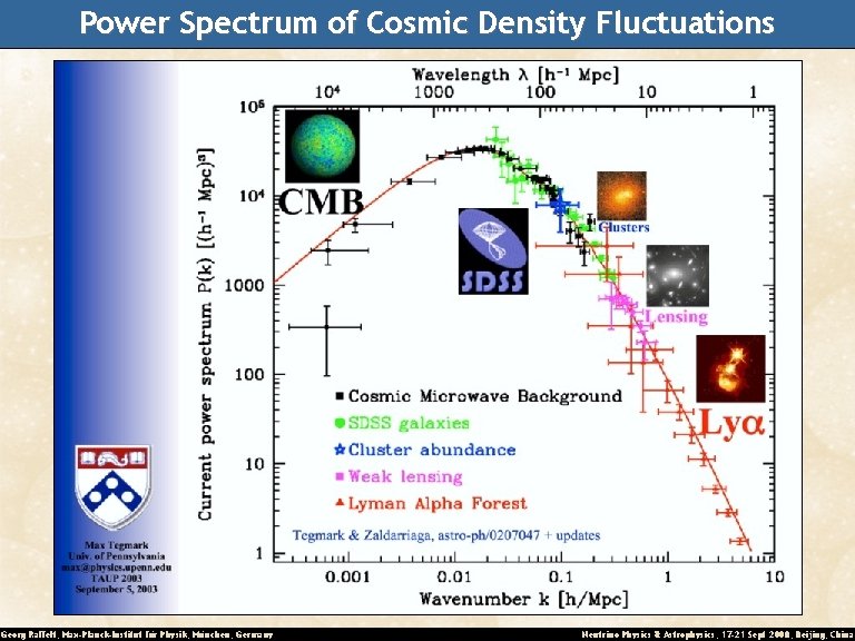 Power Spectrum of Cosmic Density Fluctuations Georg Raffelt, Max-Planck-Institut für Physik, München, Germany Neutrino