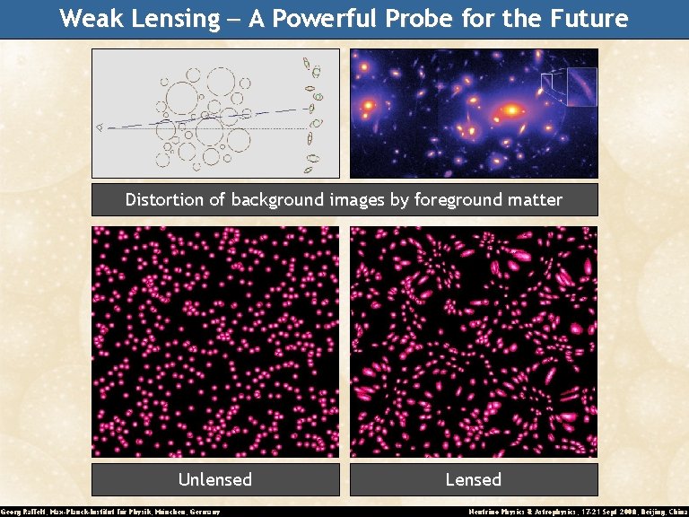 Weak Lensing - A Powerful Probe for the Future Distortion of background images by